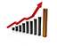 Increased efficiency graph