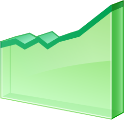 Marketing Features