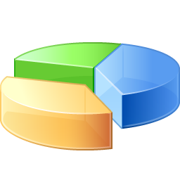 Integrated Maid Software Systems