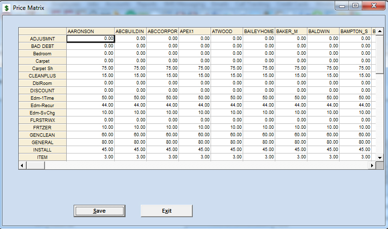 price matrix
